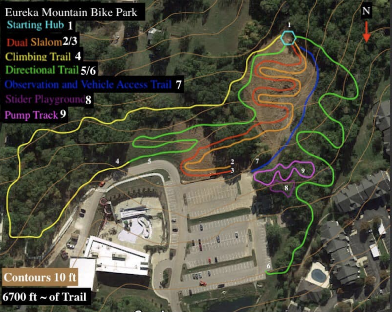 mtb skills park